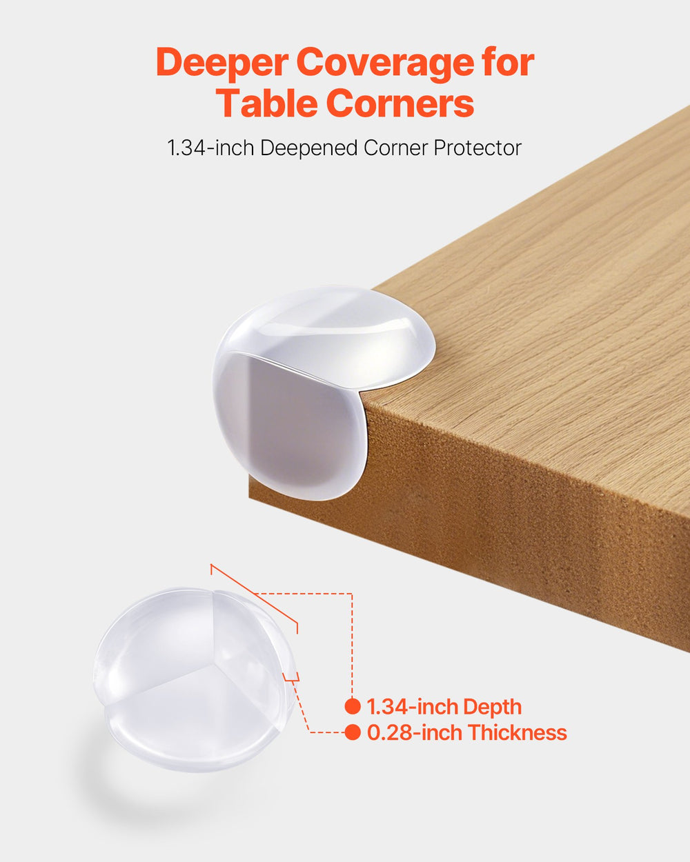 Corner Protectors Baby Proofing, 24 Pack, Clear & Transparent Table Corner Guards Covers For Baby Safety, 1.34-inch Depth, 0.28-inch Thickness, Strong Adhesive, Cushion For Furniture Sharp Edges